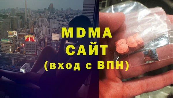 стафф Ижевск